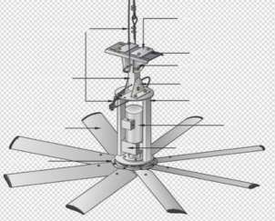 ���͹��I(y��)���ȵĳ�Ҋ(ji��n)����(l��i)Դ